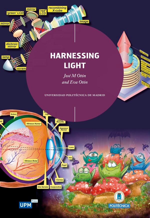 Harnessing light: Some notes on photonics