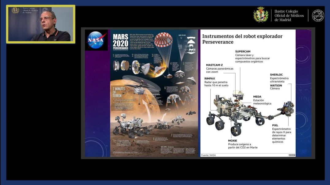 ICOMEM Forma - El futuro de la humanidad en el espacio