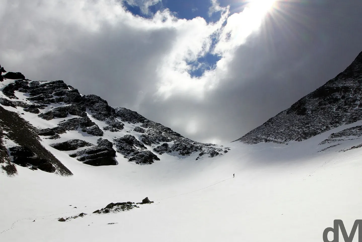 Glaciar Martial