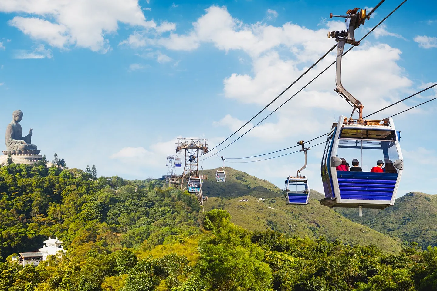 Ngong Ping 360