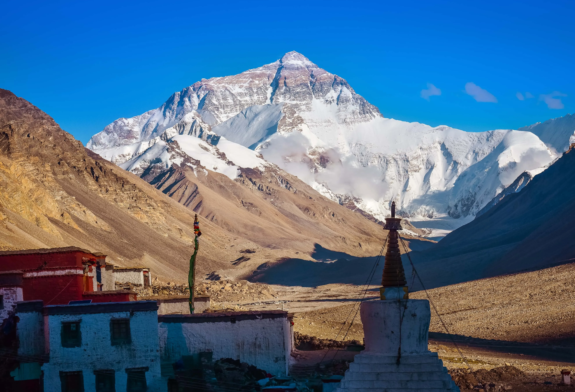 Monasterio de Rongbuk