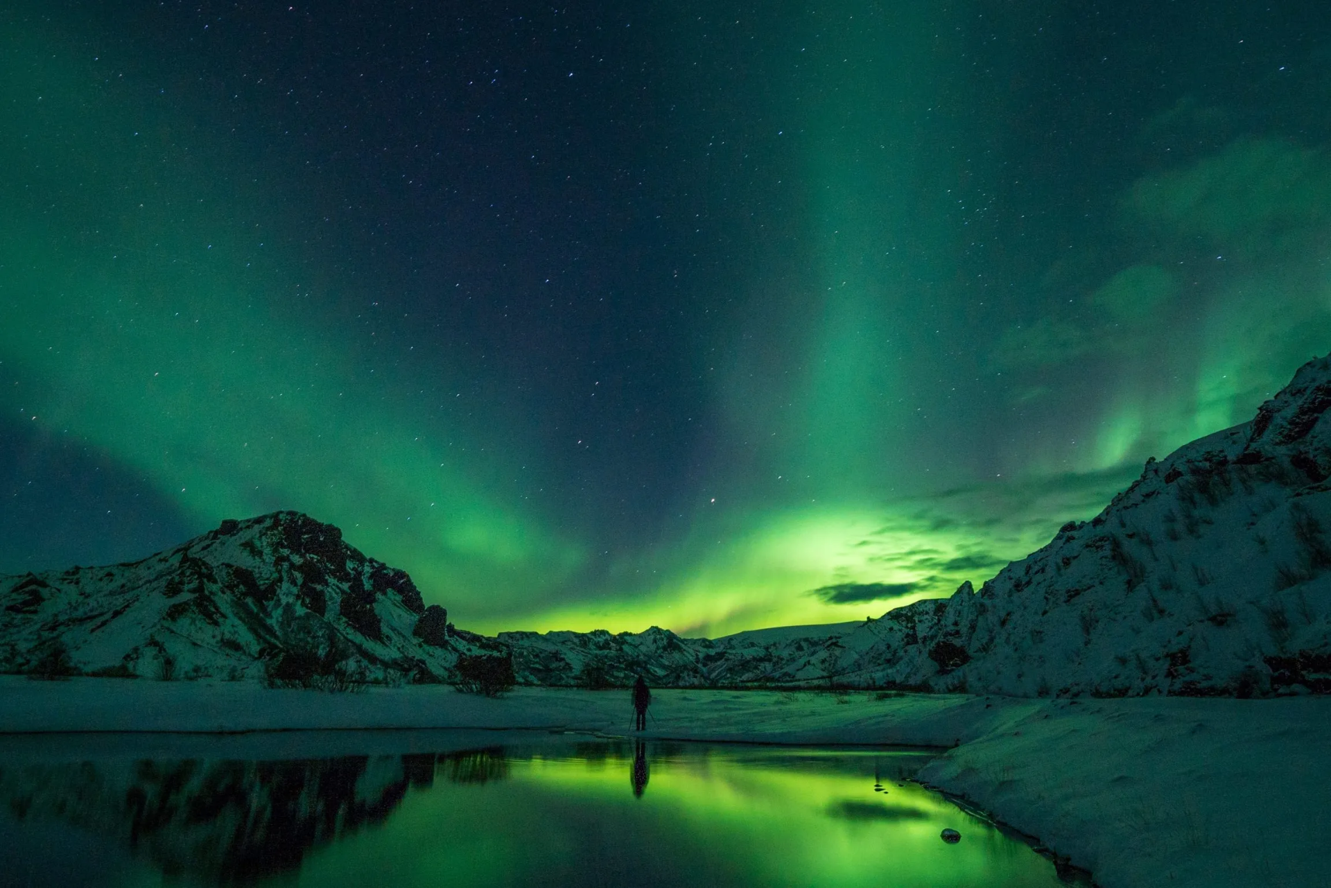 Puntos de Observación de Auroras Boreales