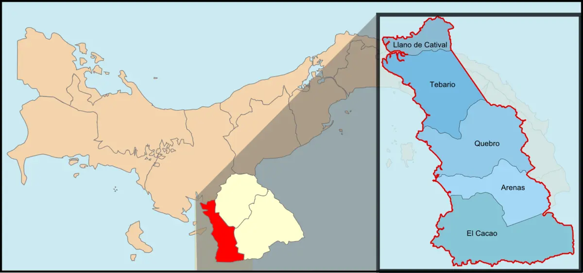 Audioguía de Mariato