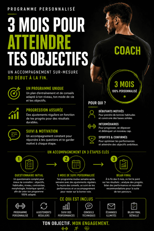 Programme personnalisé – 90 jours -