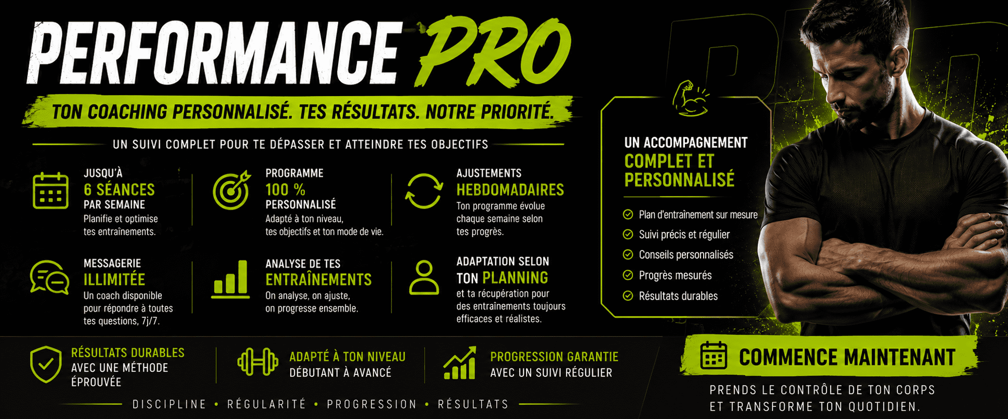 Programme Performance Pro