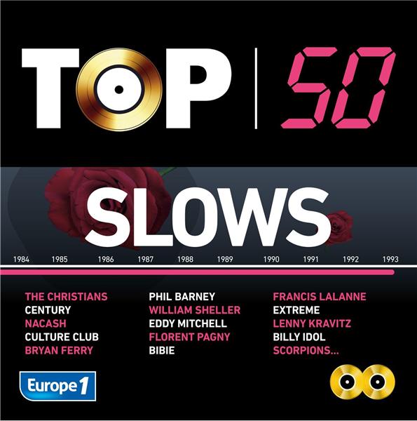 Top 50 slows
