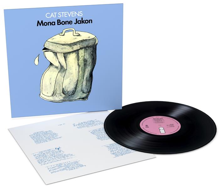 Mona Bone Jakon