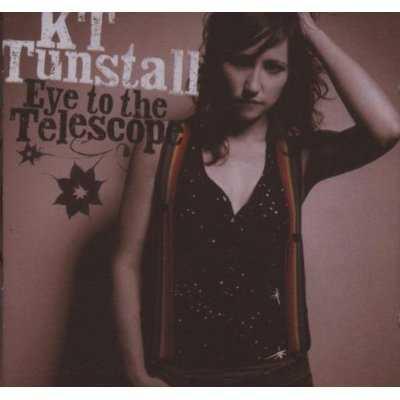 Eye to the telescope