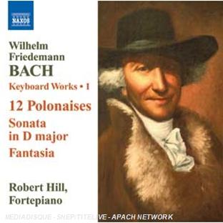 Oeuvres pour clavier - Volume 1