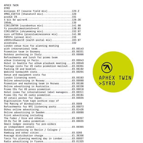 Syro