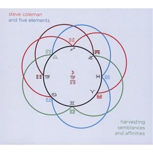 Harvesting semblances and affinities