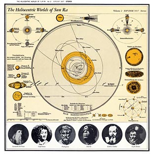 The Heliocentric Worlds Of Sun Ra / Vol 2