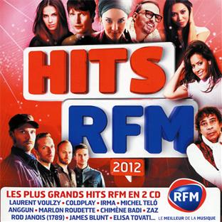 Hits RFM 2012