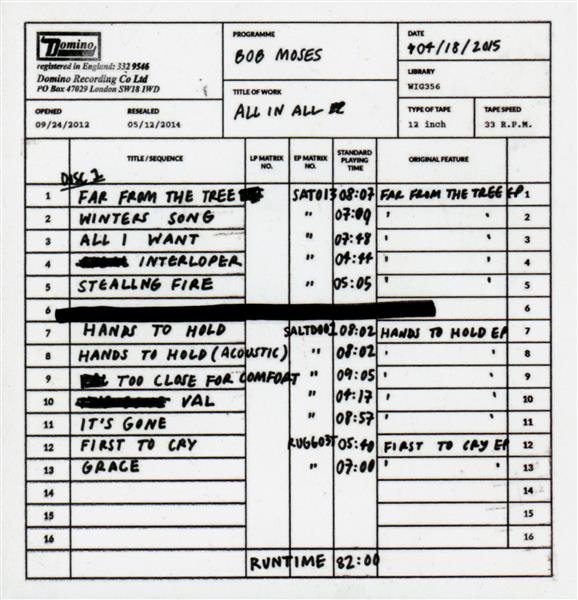 All in all