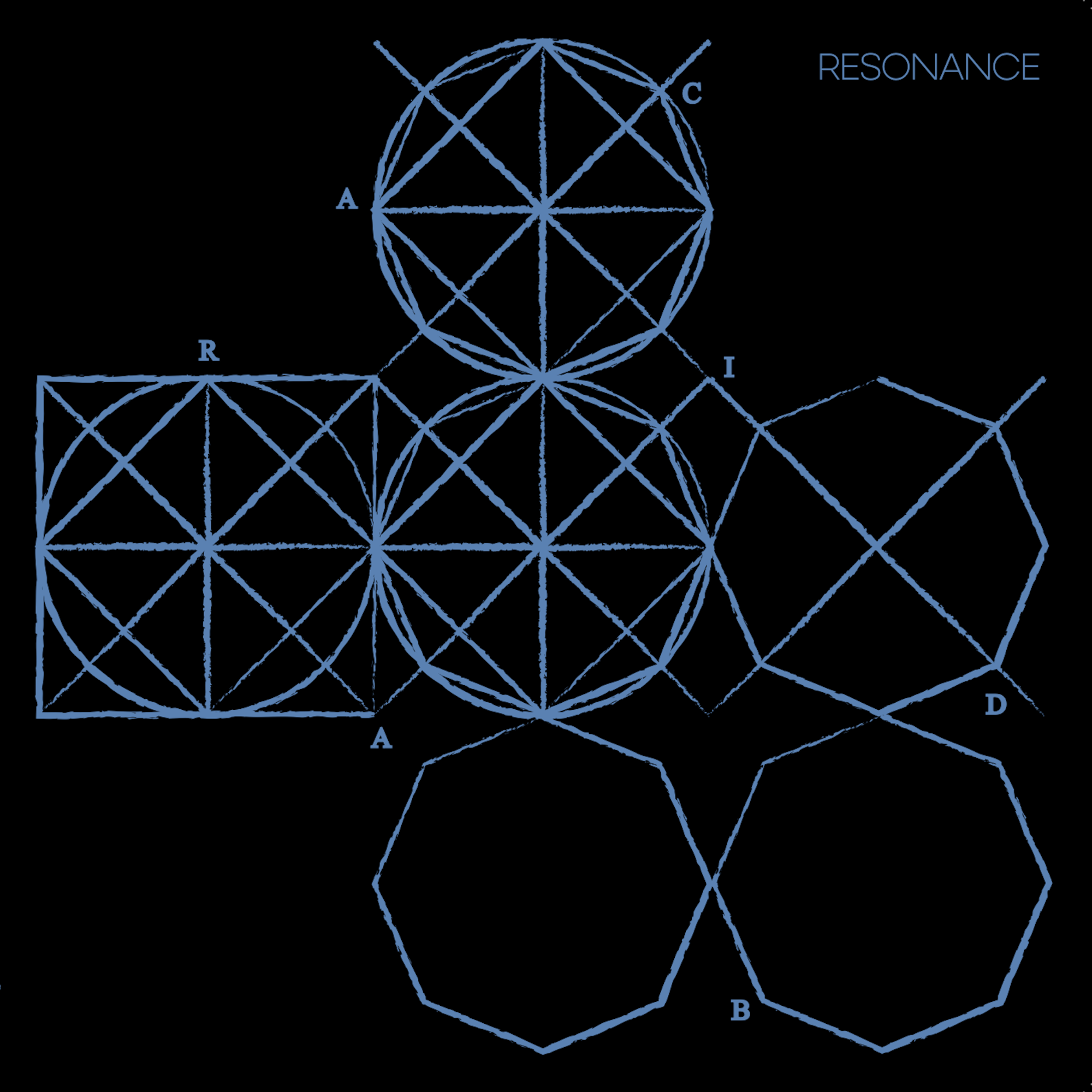 Resonance