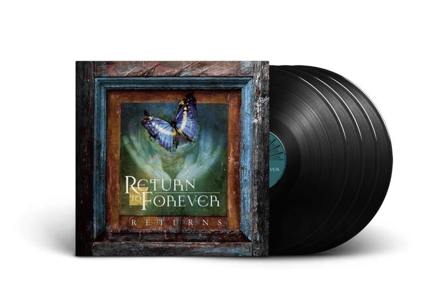 Returns