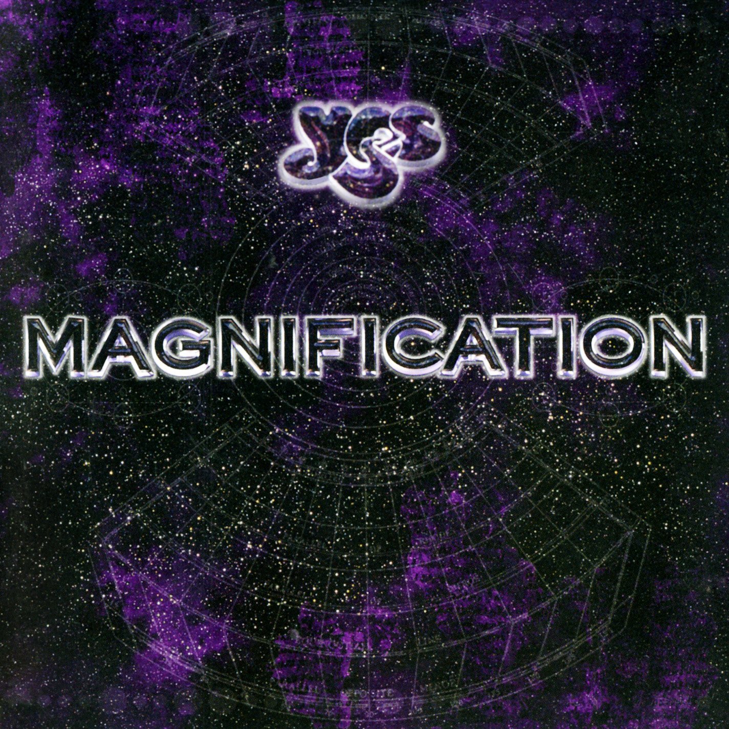 Magnification