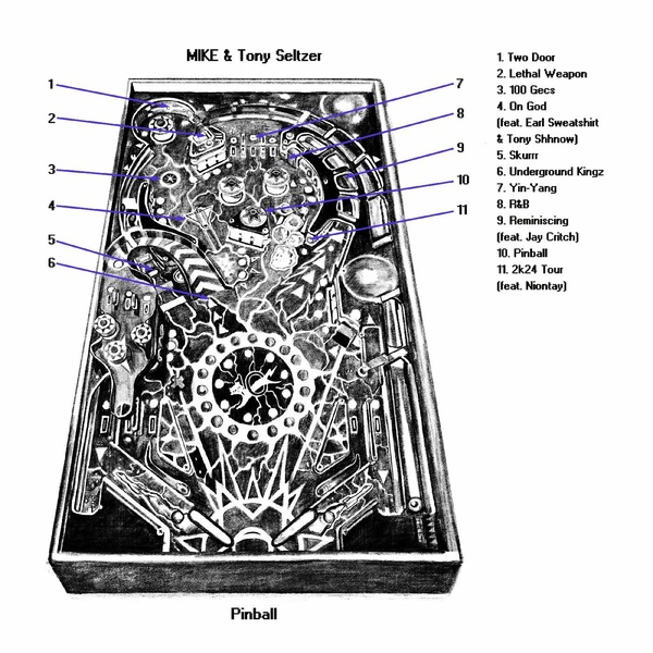 Pinball I & II