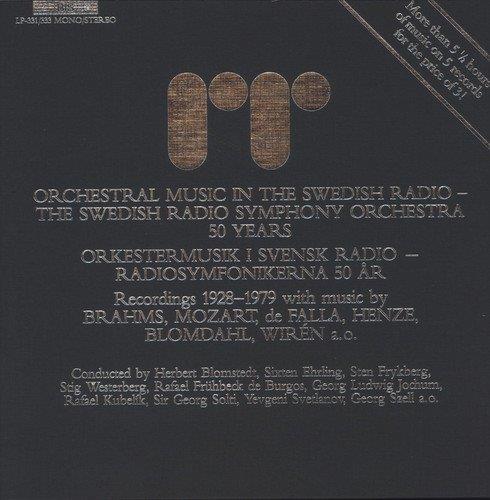 SRSO Historical 3
