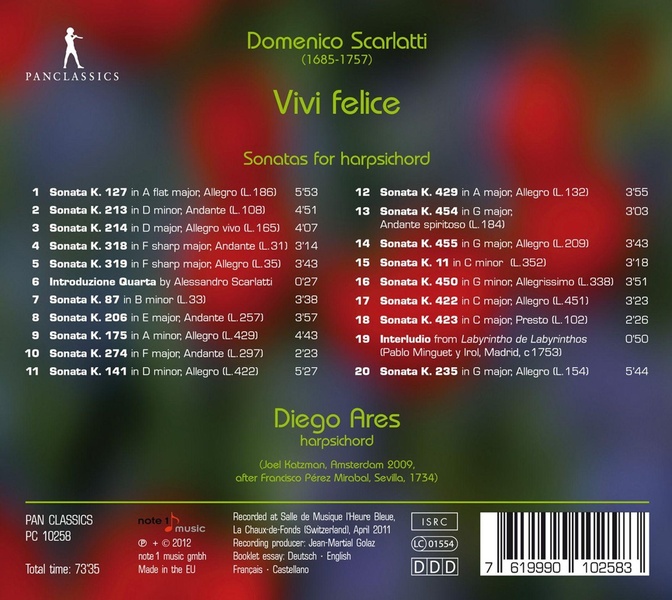 Vivi Felice